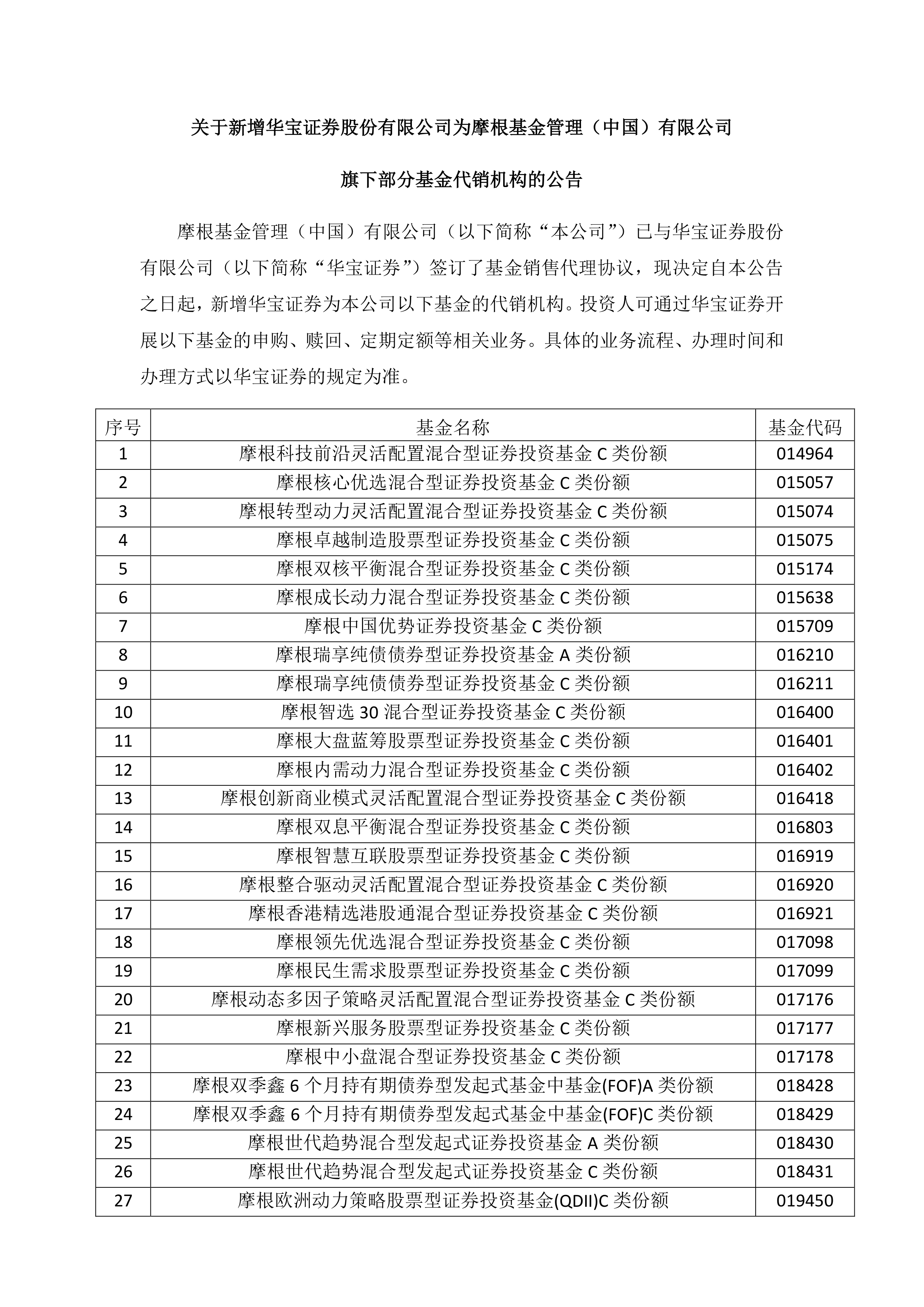 新基金发行加速 多只产品提前结募