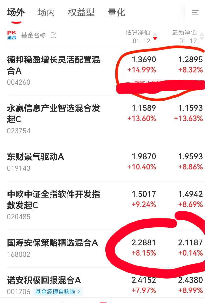 热门产品掀起限购潮 基金公司差异化导购