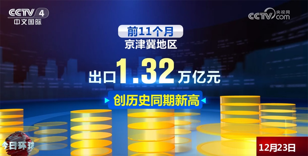 数览2025“年报”丨向新向优，中国经济向好