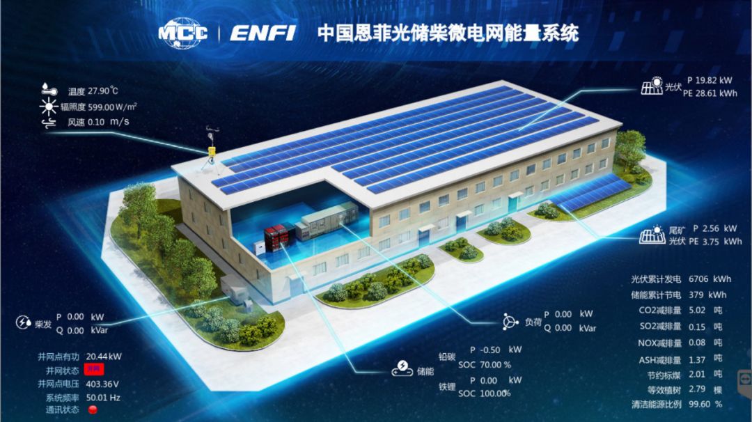 东方电子助力南方电网首个水光储智能微电网集群成功投运