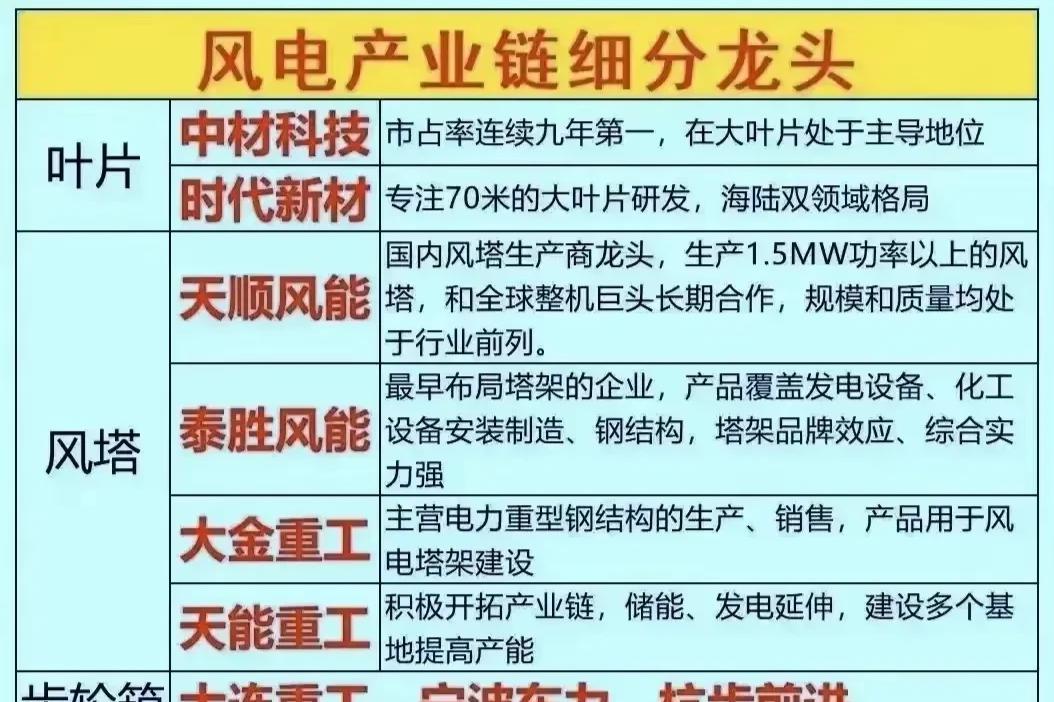 鹿山新材推出三大封装方案助力太空光伏技术落地