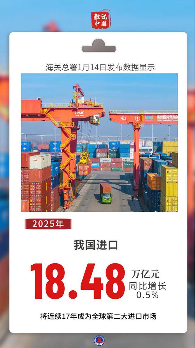 新华鲜报｜手术机器人收费有了“国家标准”！