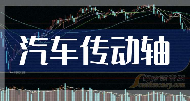 远东传动：预计2025年归母净利润同比增长25.06%至41.96%