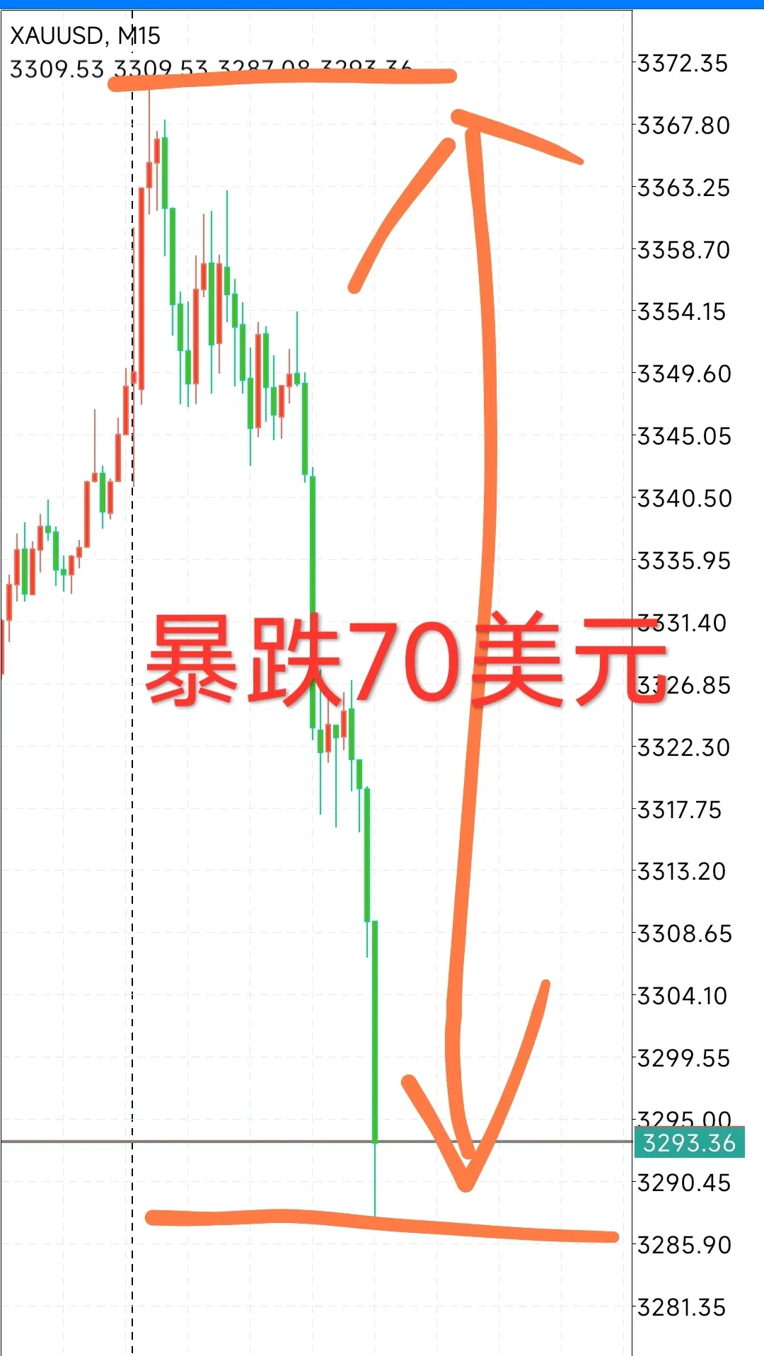 美元指数19日下跌