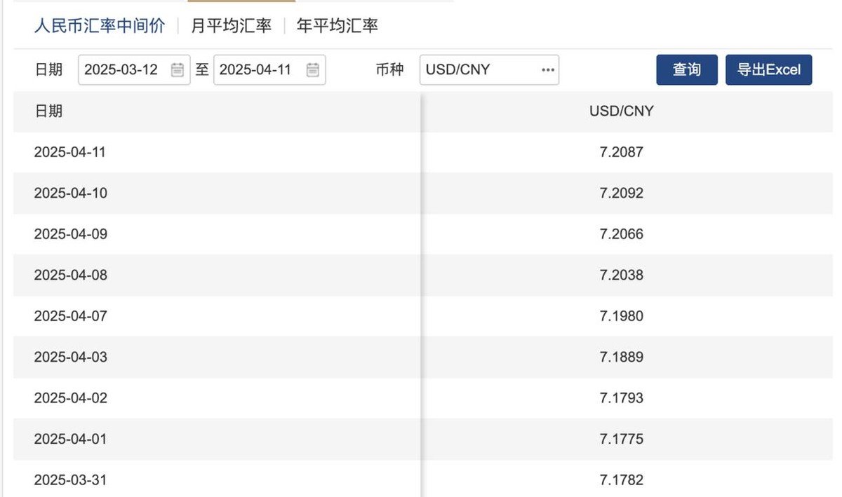 美元指数19日下跌