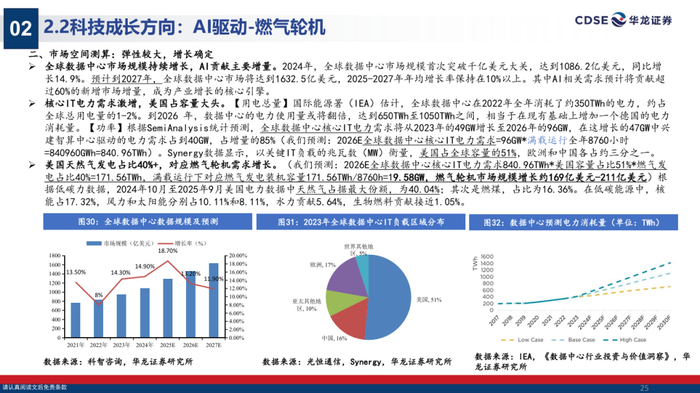 AI主线之争鏖战正酣 科技“老登小登”谁主沉浮