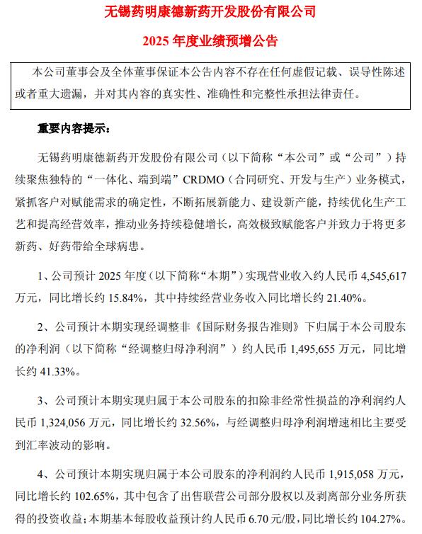 黔源电力:2025年发电收入及发电利润增加 净利润同比预增160%-190%