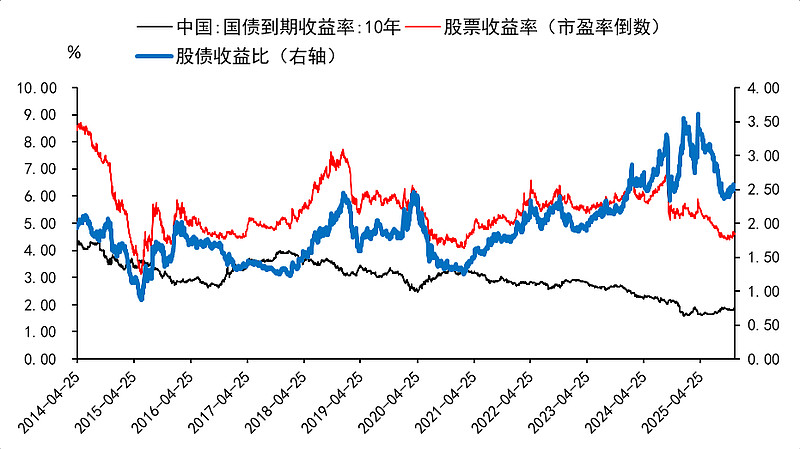 花旗银行报告称日债动荡恐致美债遭大规模抛售