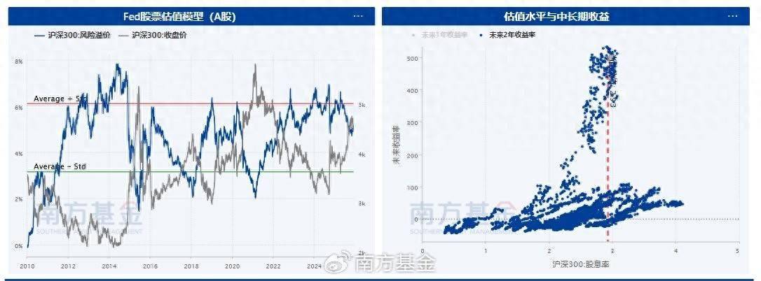 基金申赎政策分化 策略调整释放资产配置新信号