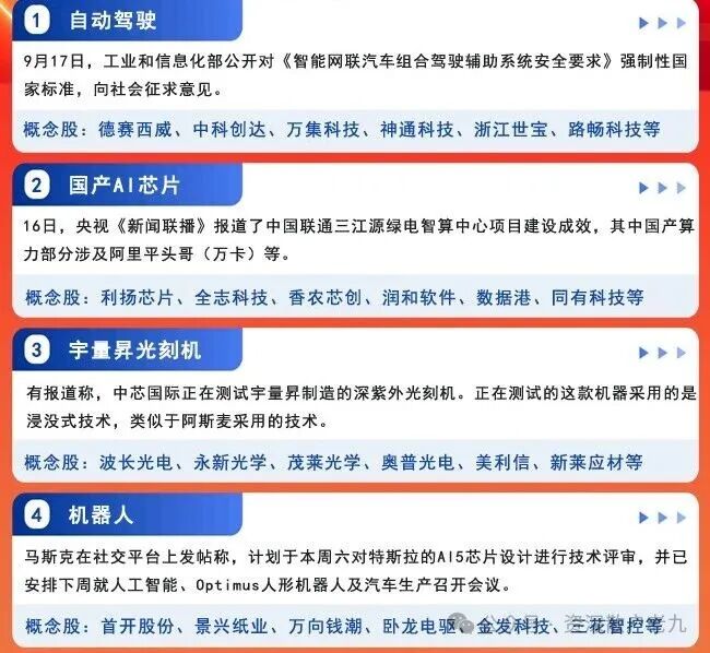政策加码支持人形机器人发展 资金加仓十八股超亿元