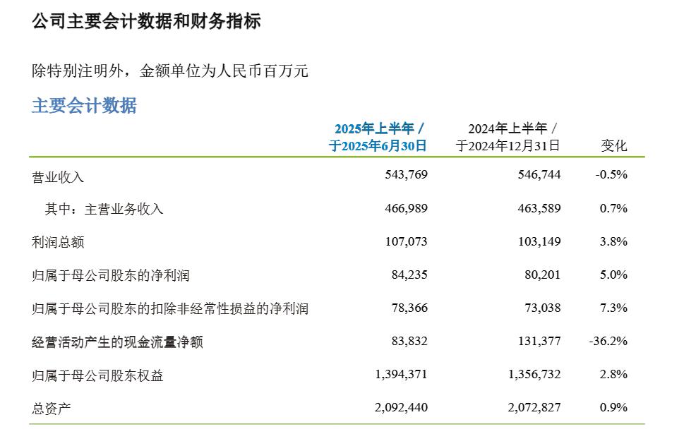 银禧科技:2025年度净利润预增超1倍 主营增长与基地盈利驱动业绩