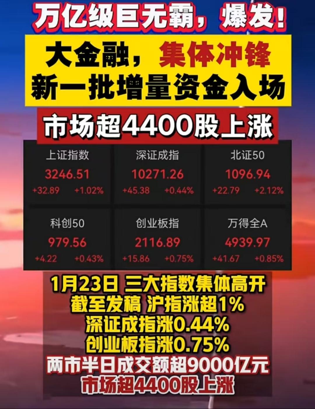 中国人民银行将开展9000亿元MLF操作