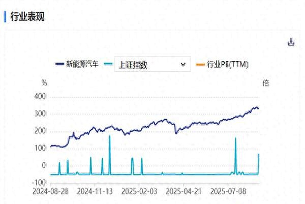 零售药店兼并重组获政策支持