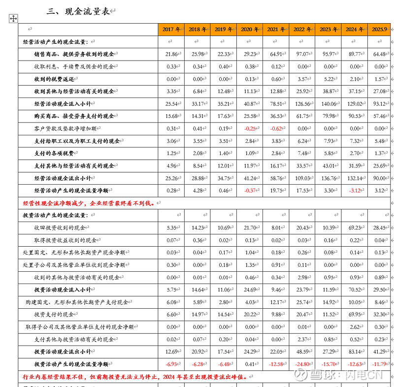 多家化工企业去年业绩预增