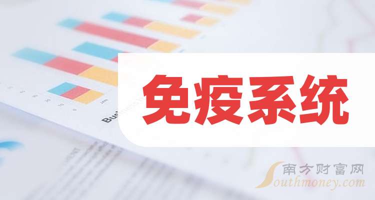 特一药业:预计2025年归母净利润同比增长241.55%至339.13%