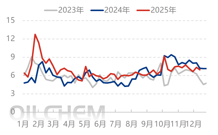 中科星图发布2025年业绩预告：转型期短期承压 新业务蓄力成长