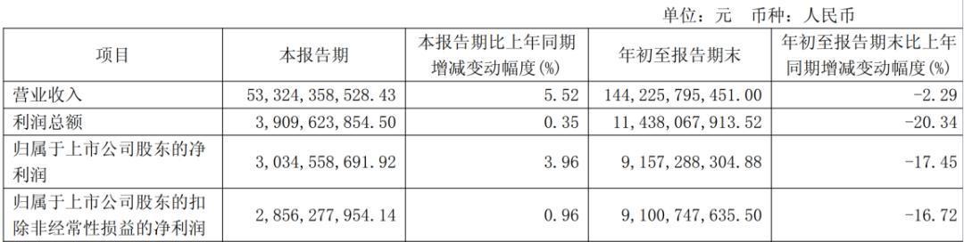 中科星图发布2025年业绩预告:转型期短期承压 新业务蓄力成长