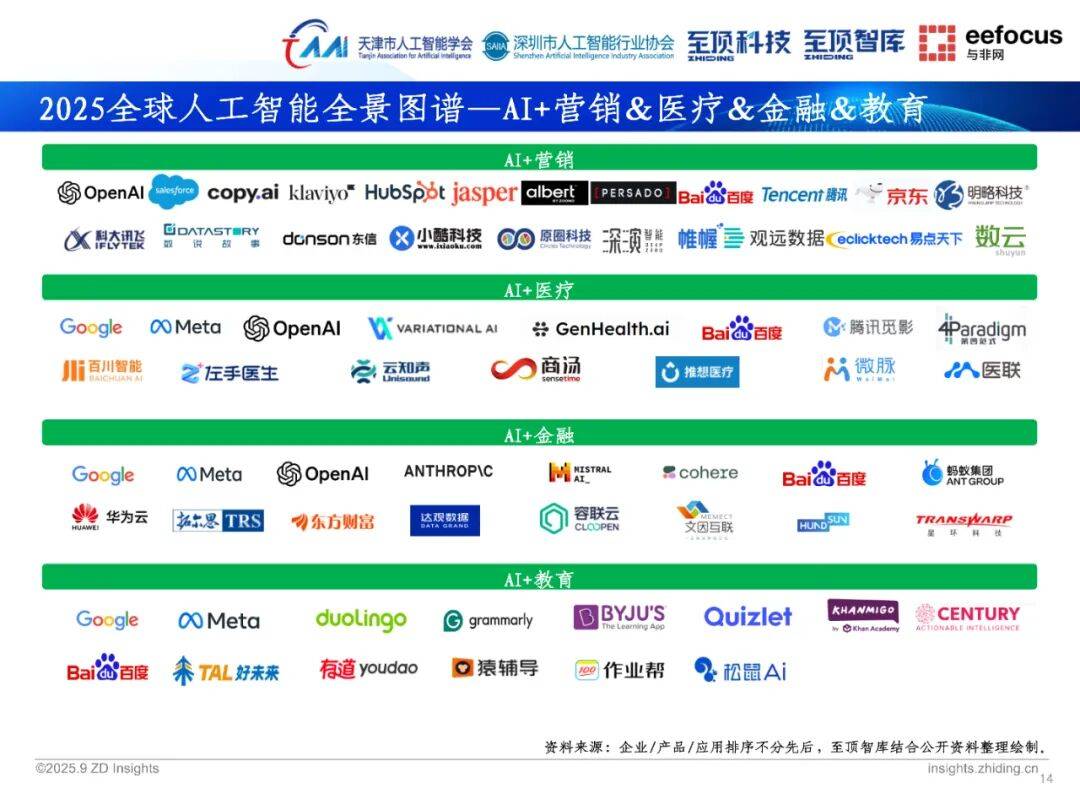 截至2025年底国内（不含港澳台）发明专利有效量达532万件 人工智能专利有效量居全球前列
