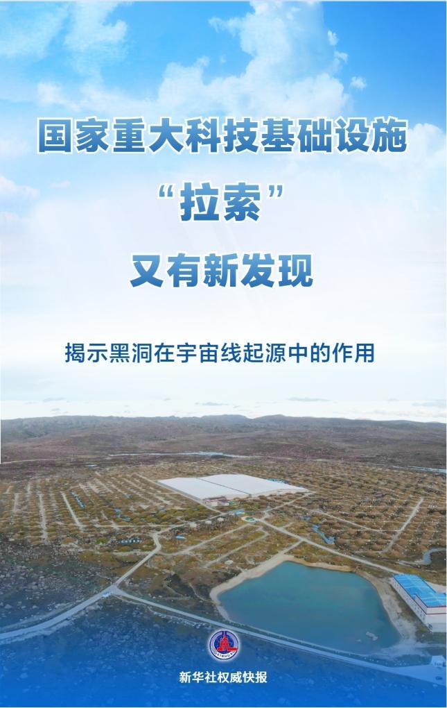 新华鲜报｜“双城”引领！川渝经济总量突破10万亿元