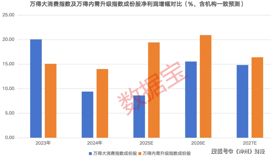 1月以来海外机构调研92只股 重点关注三大行业