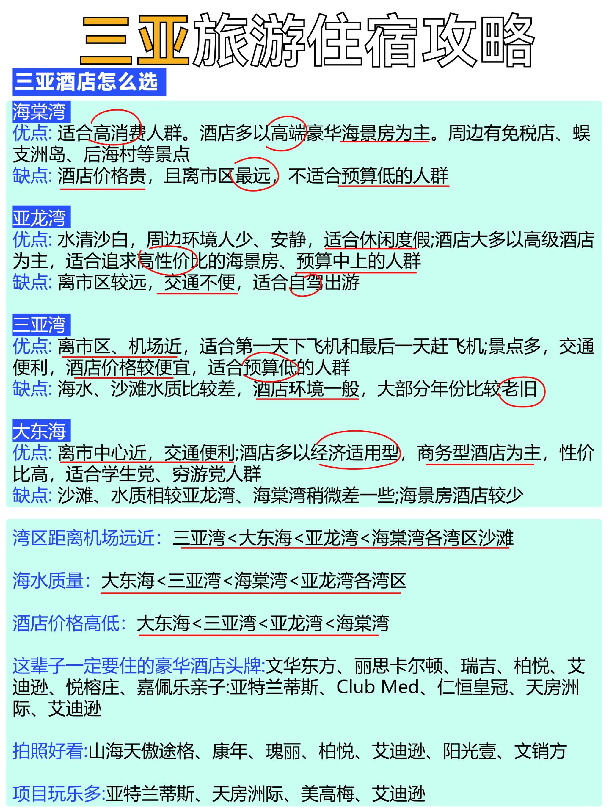 旅游业对海南GDP综合贡献率超三成