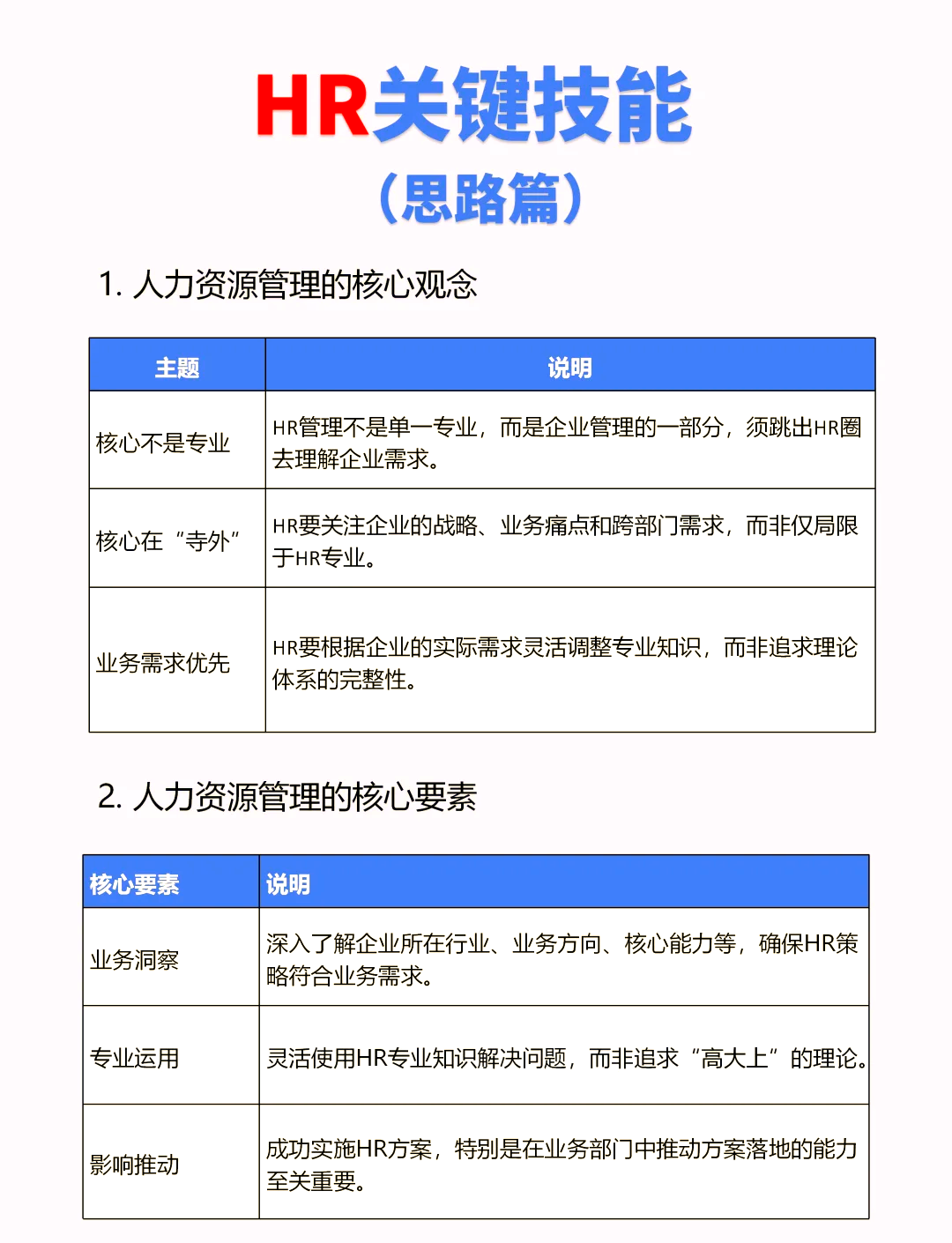 国金资管：以专业体系与全资产供给 锻造多资产配置核心竞争力