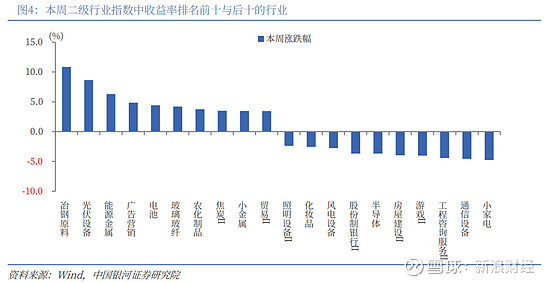 中国银河证券携手博时基金 “银河博时中国东盟ETF”登陆港交所