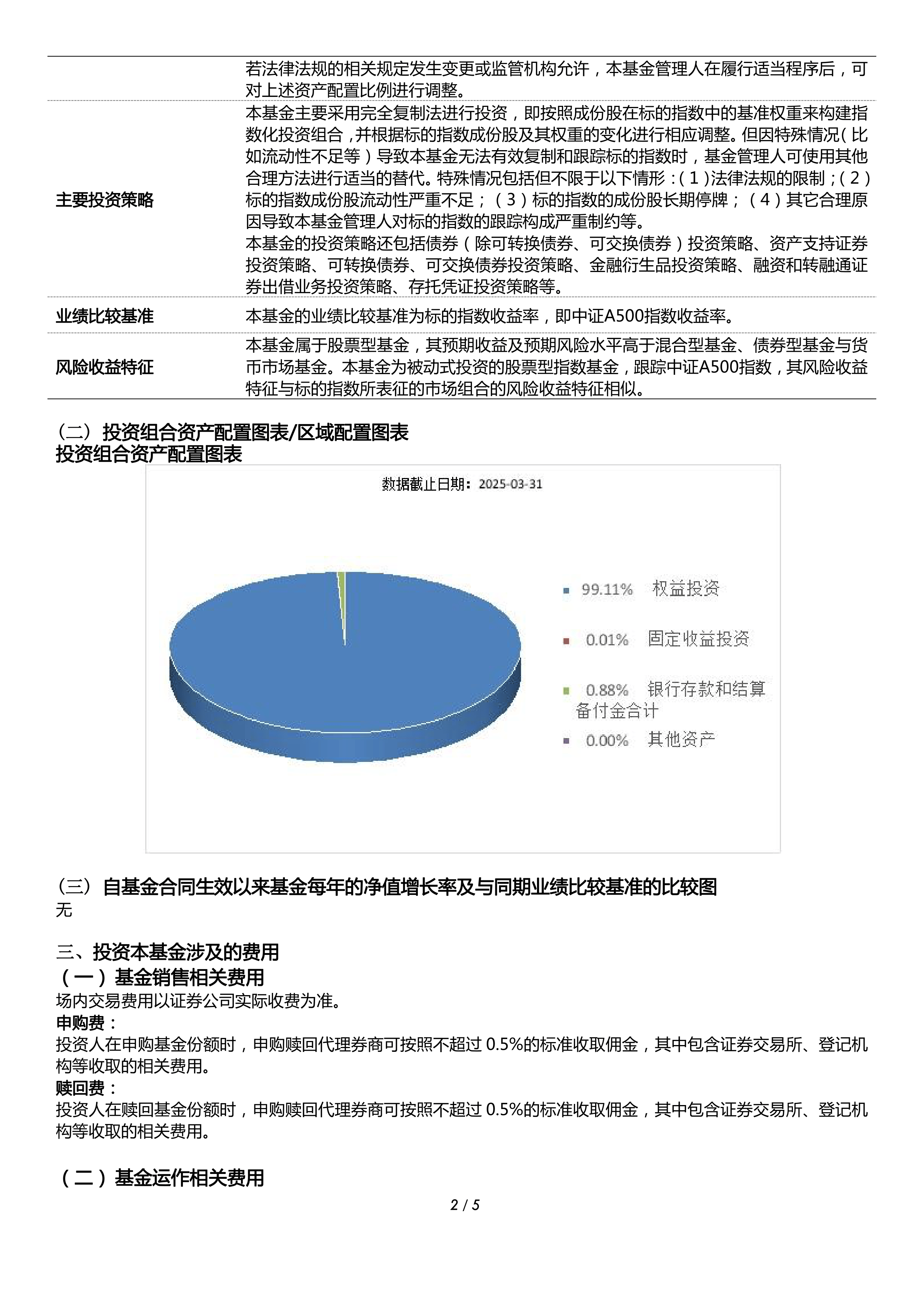 中国银河证券携手博时基金 “银河博时中国东盟ETF”登陆港交所