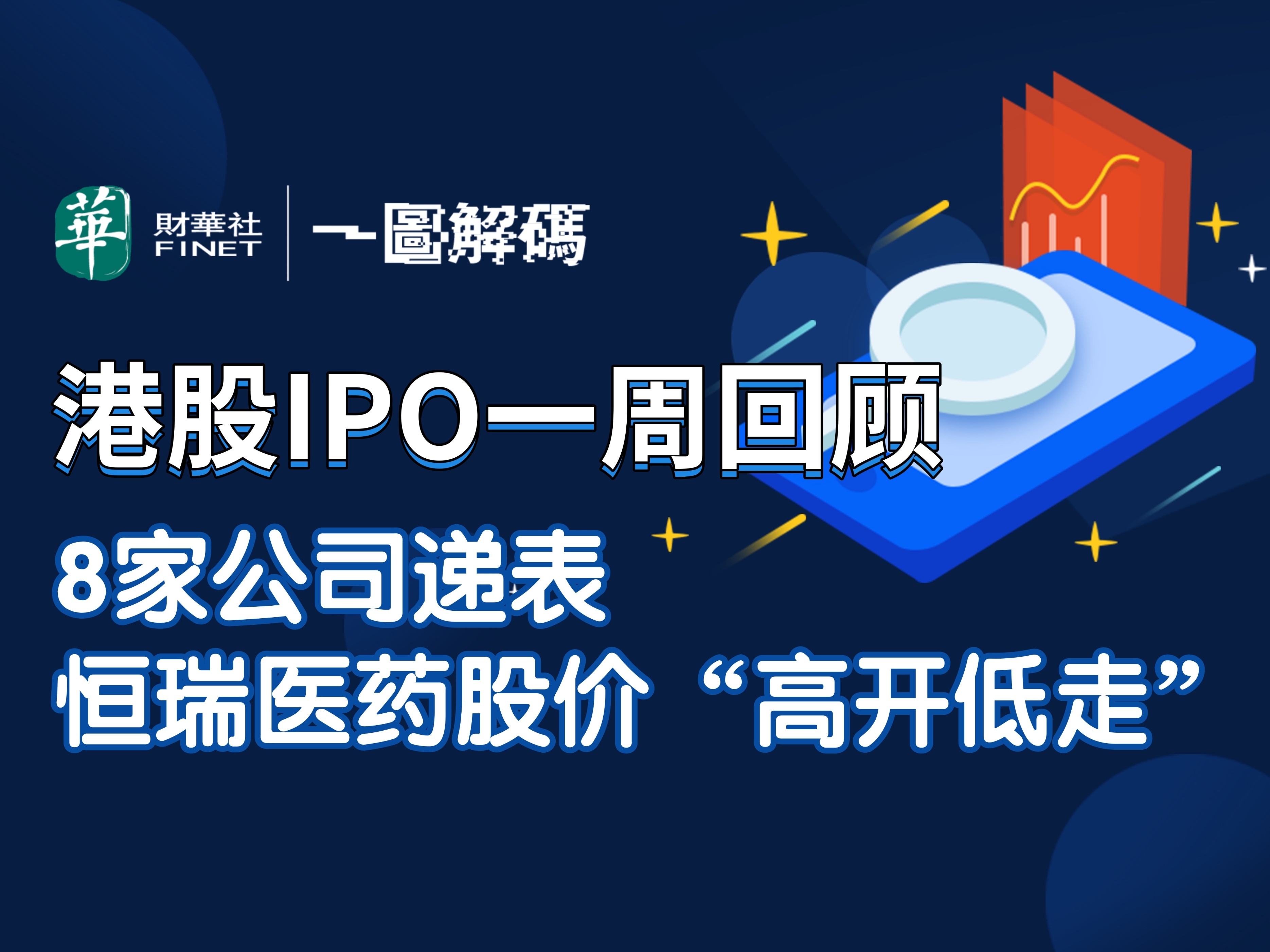 去年末上市公司市值中位数同比提升近三成