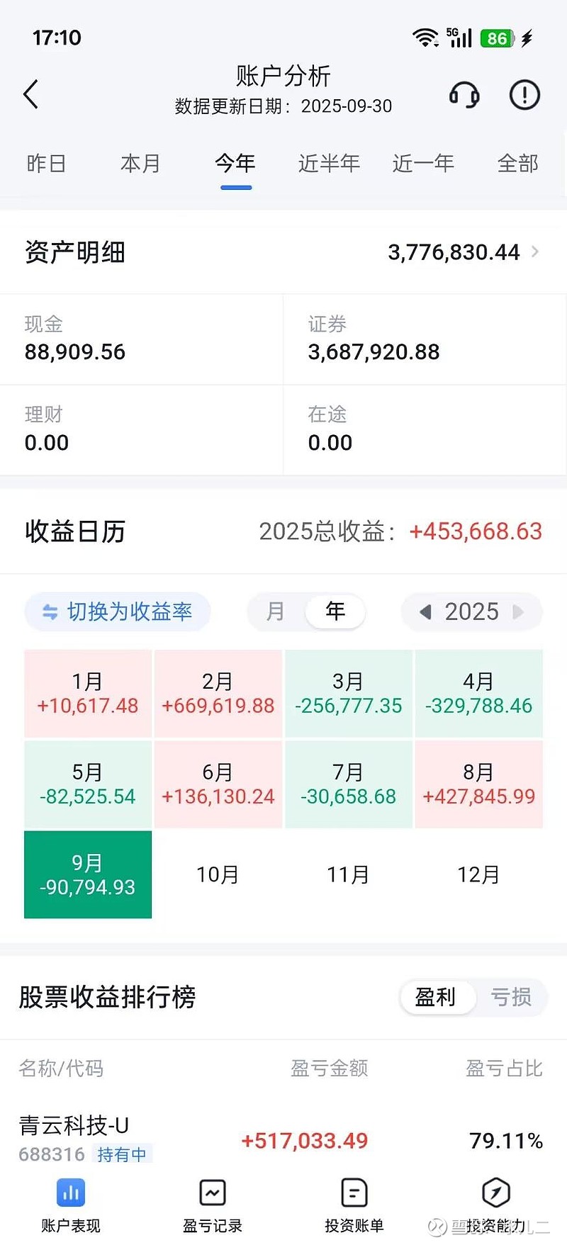 山东钢铁:业绩预告2025年度扭亏为盈