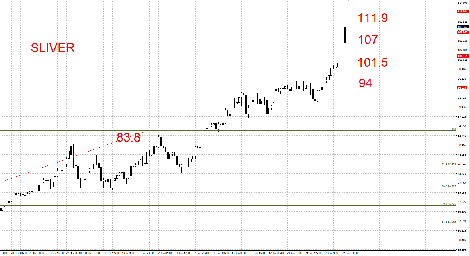 美联储维持利率不变 鲍威尔建议继任者“勿卷入选举政治”