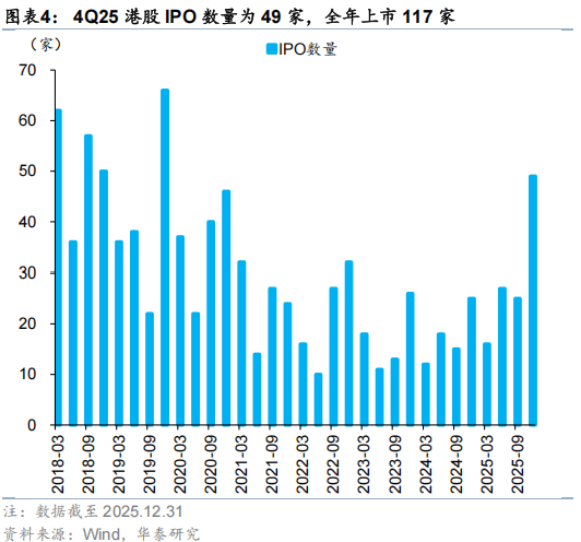 隐山资本举行2025年度人民币基金投资者年会