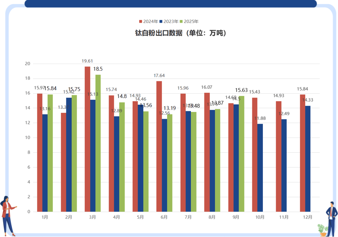 2025年我国软件业务收入同比增长13.2%