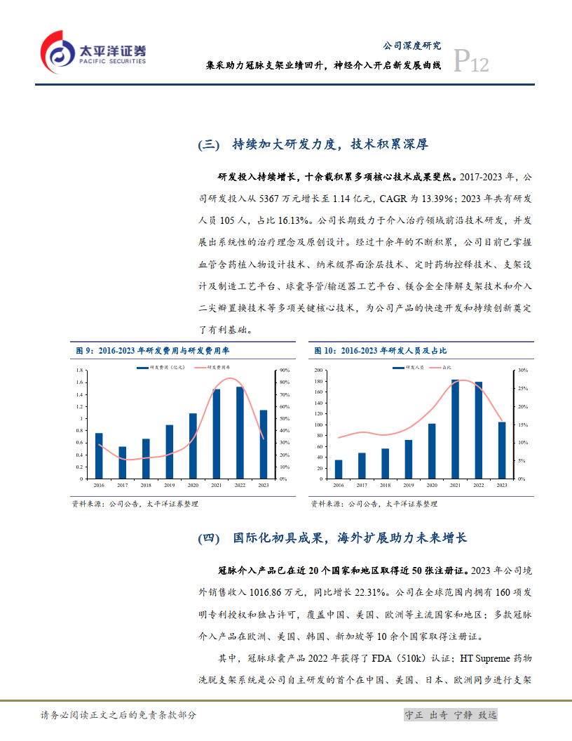 万邦德：阿尔茨海默病新药临床入组完成百例
