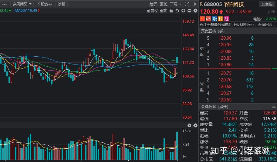 存储迎超级周期 部分厂商业绩大幅预喜