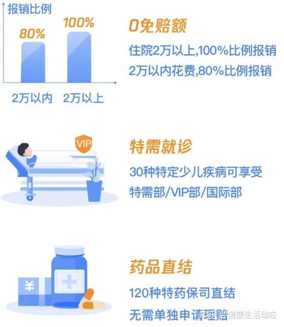 镁信健康报告：医疗理赔正加速向高值药品、长期治疗与多场景服务演进