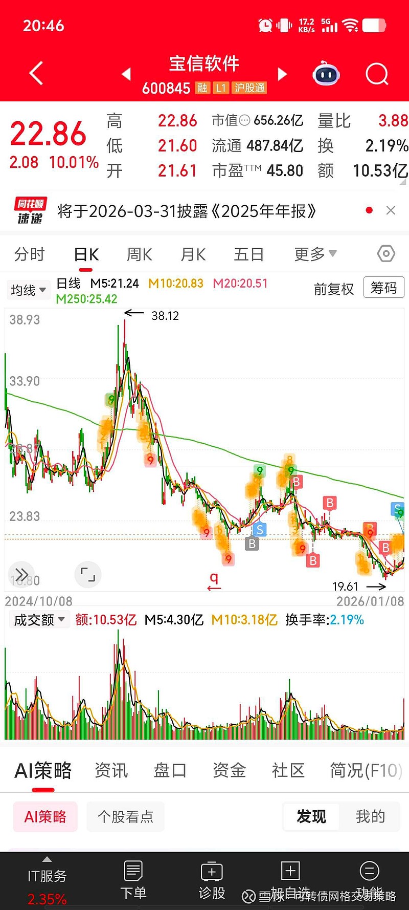 个股表现活跃 A股市场全线上涨
