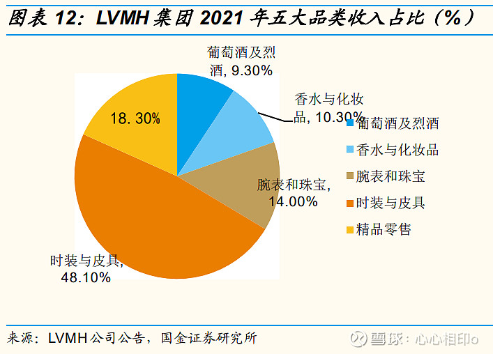 歌力思董事长夏国新：全链路布局AI应用 重塑高端时装行业增长曲线
