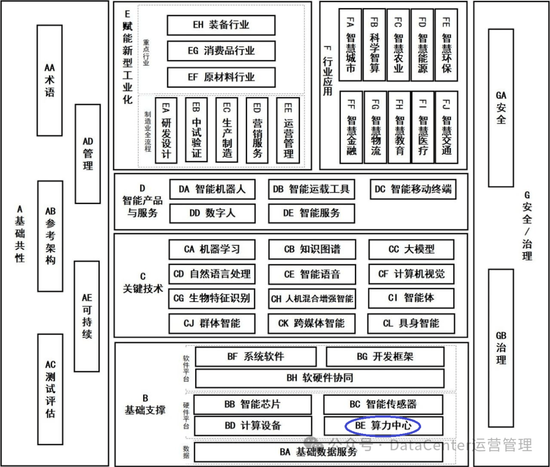 国家网信办等11部门联合印发《关于提升境外人员入境数字化服务便利性的实施意见》