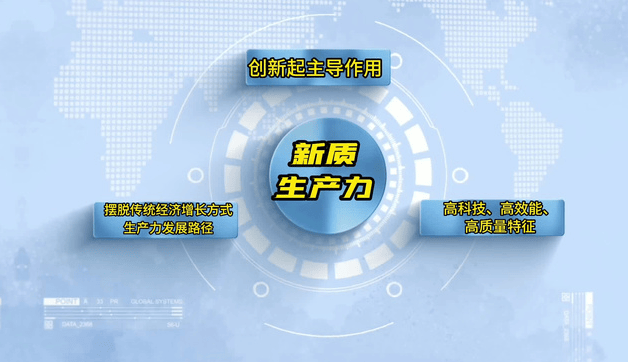 三大先导产业规模突破2万亿元 上海加快培育发展新质生产力