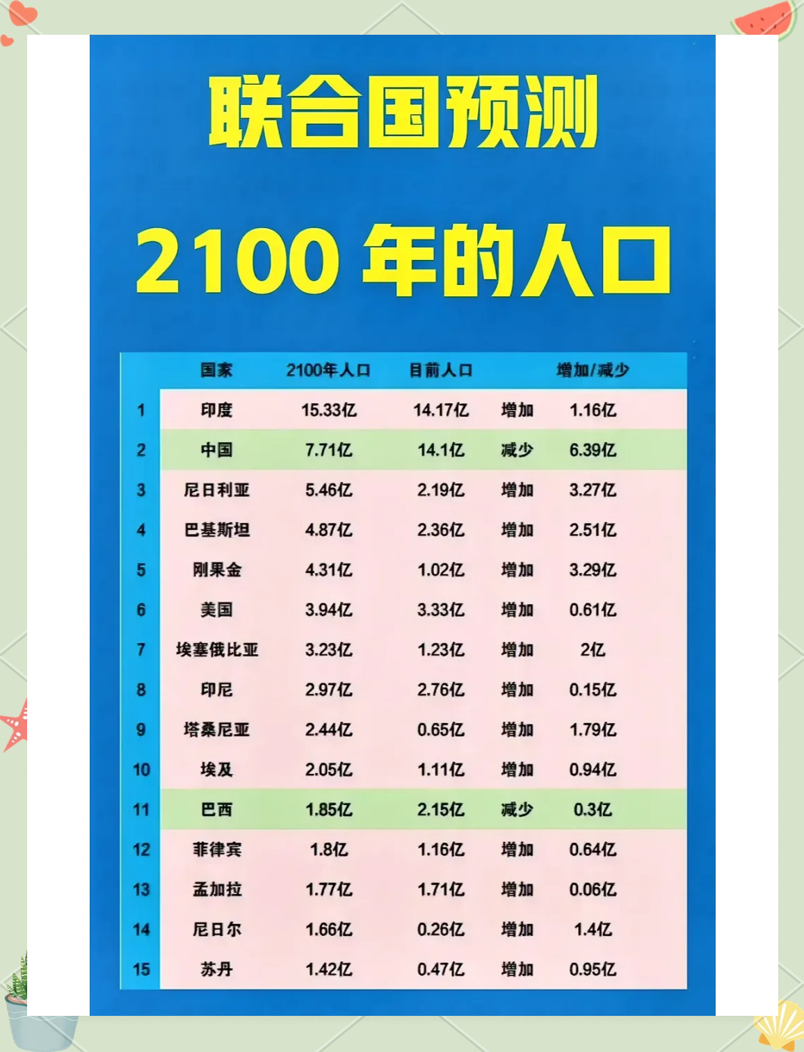 机构乐观预测2026年市场表现 “纺锤型”策略受关注