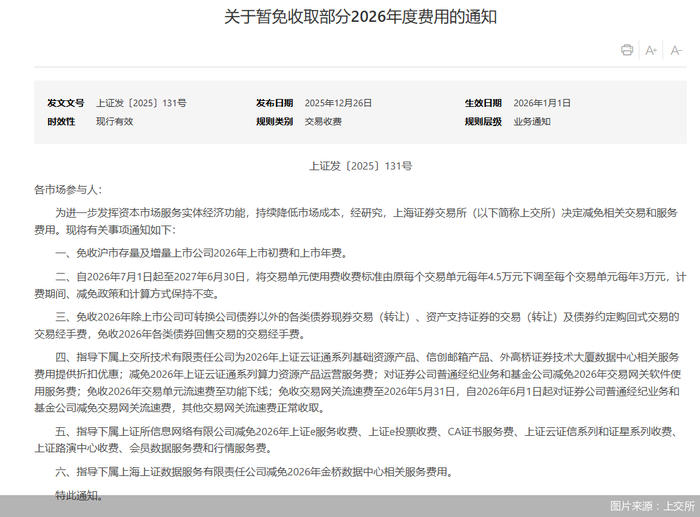 上交所2026年为市场办实事项目清单发布