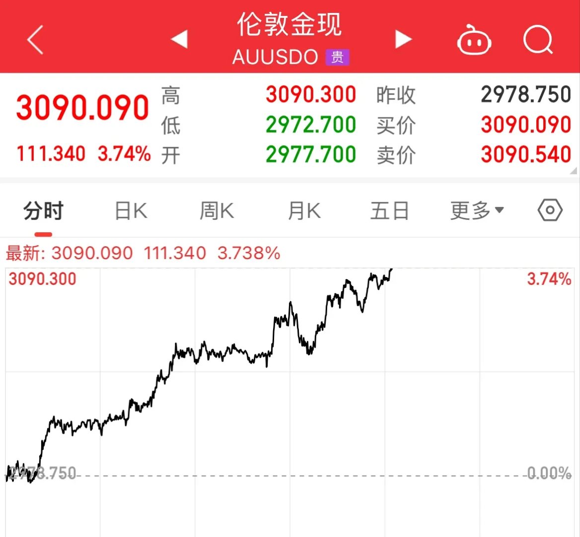伦敦股市13日上涨