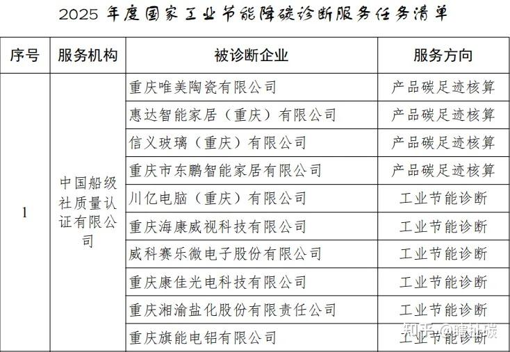 《公园城市建设评价指南》国家标准发布