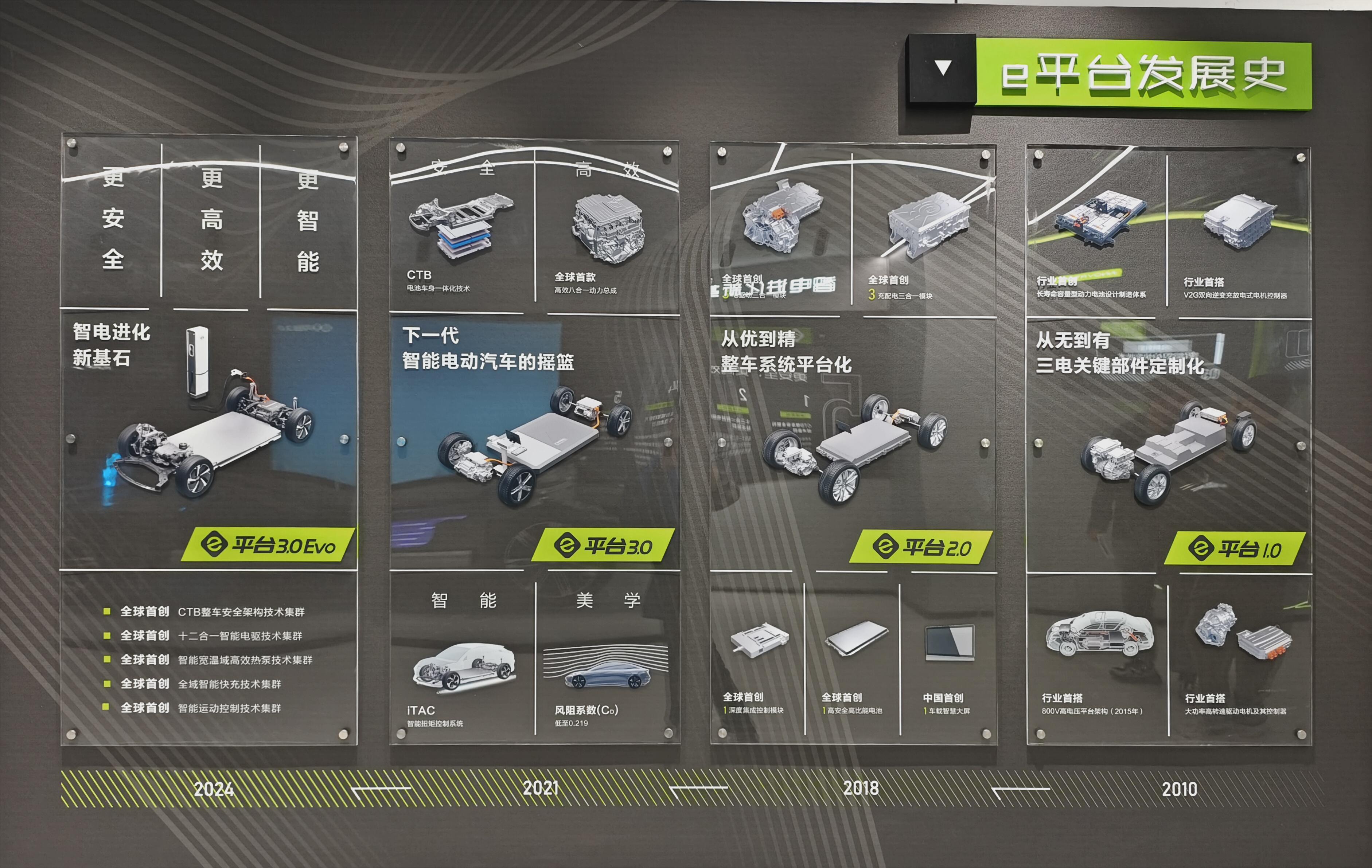 中央企业研发投入连续四年超万亿元