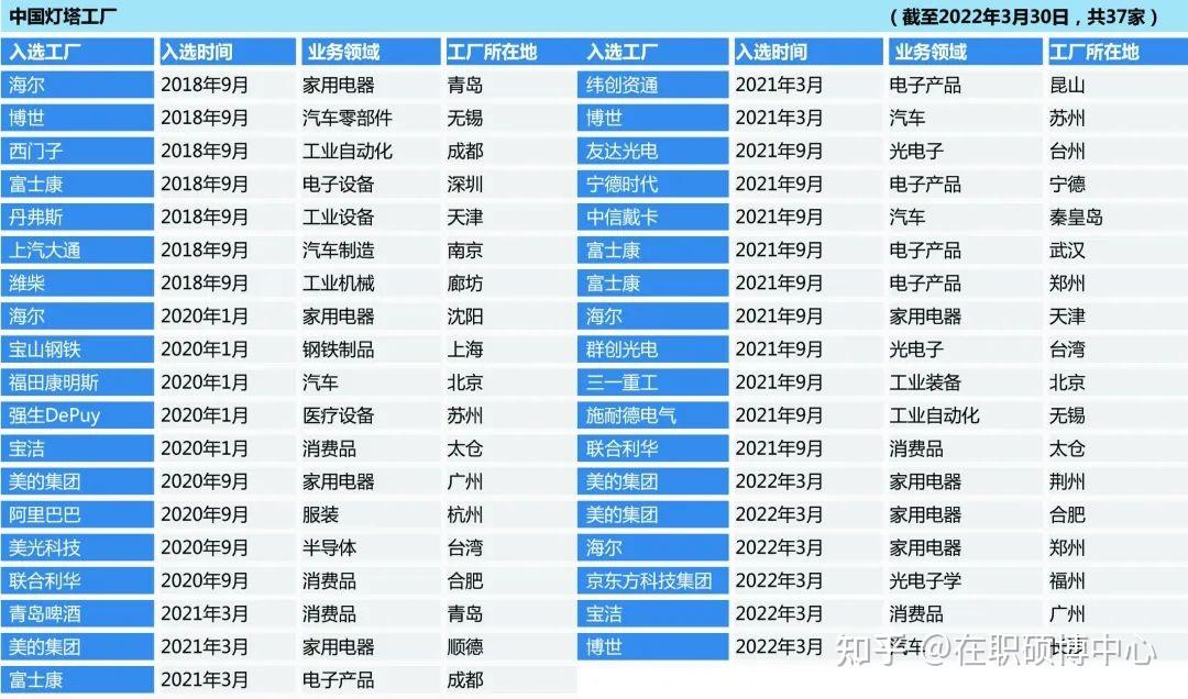 希腊启动“灯塔”项目推动人工智能发展