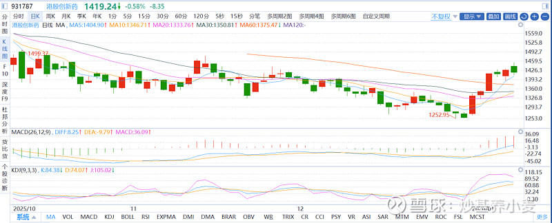 马年春节AI应用集体上场 A股相关板块如何演绎