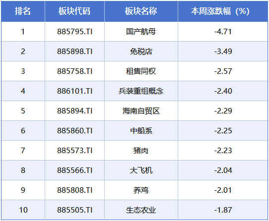 马年春节AI应用集体上场 A股相关板块如何演绎