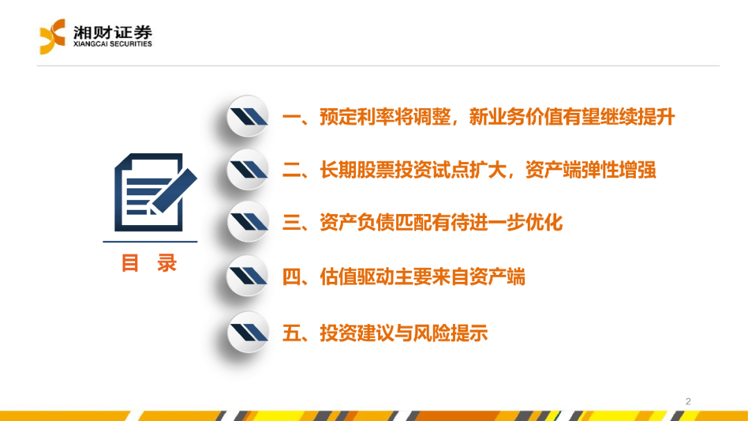 财信证券袁闯：估值驱动行情延续 节后把握结构性机会