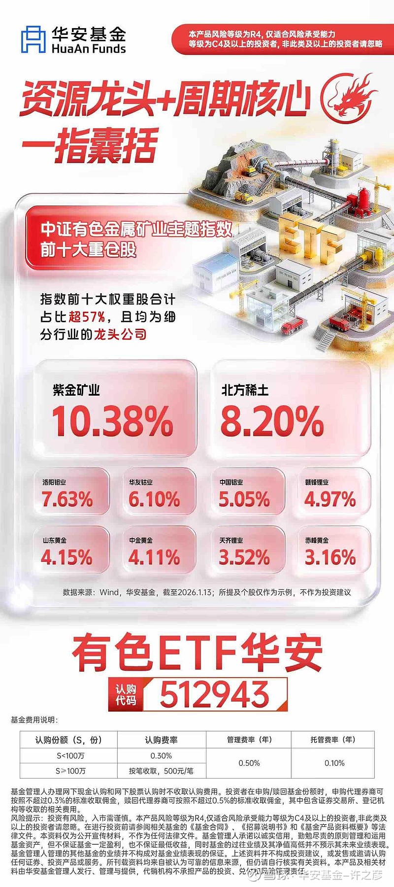 稀土ETF走强 港股ETF成香饽饽